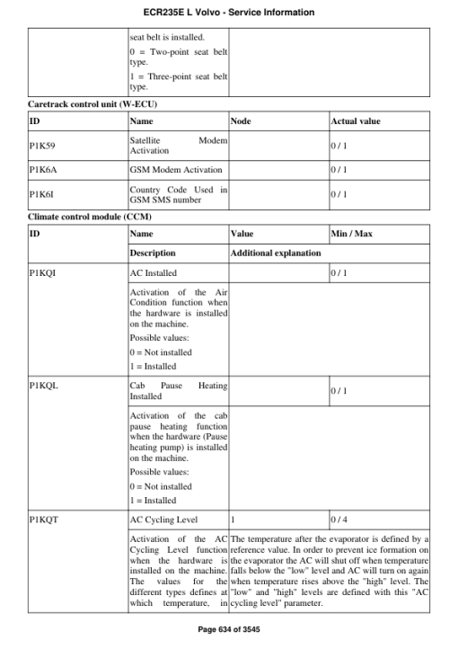 Volvo ECR235E L Excavator Repair Service Manual - Image 5