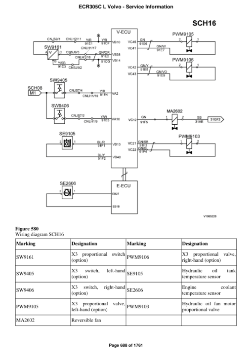 Volvo ECR305C L Excavator Repair Service Manual - Image 4