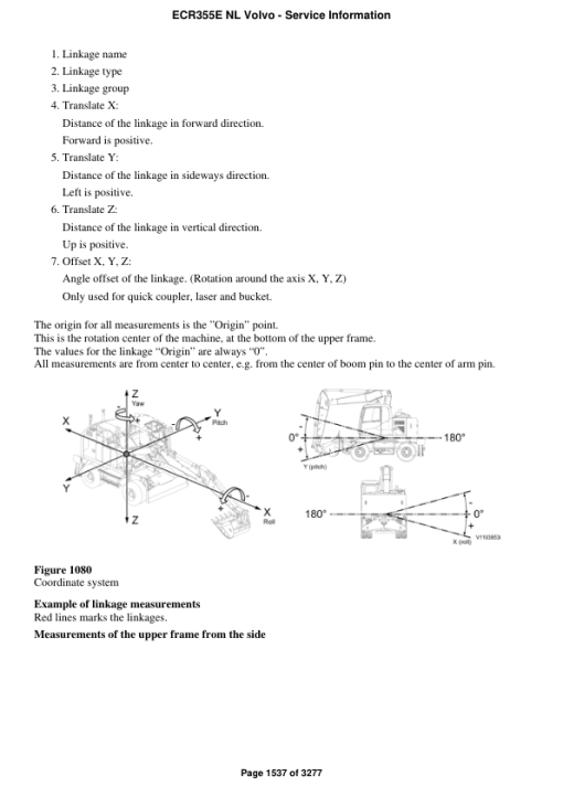 Volvo ECR355E NL Excavator Repair Service Manual - Image 2