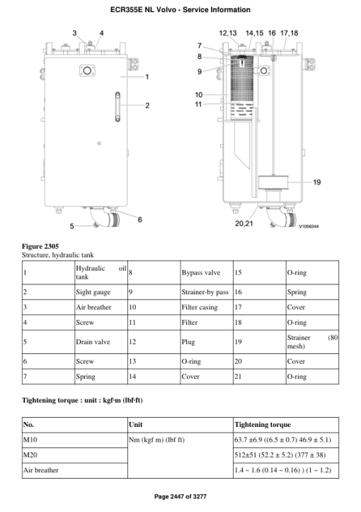 Volvo ECR355E NL Excavator Repair Service Manual - Image 3