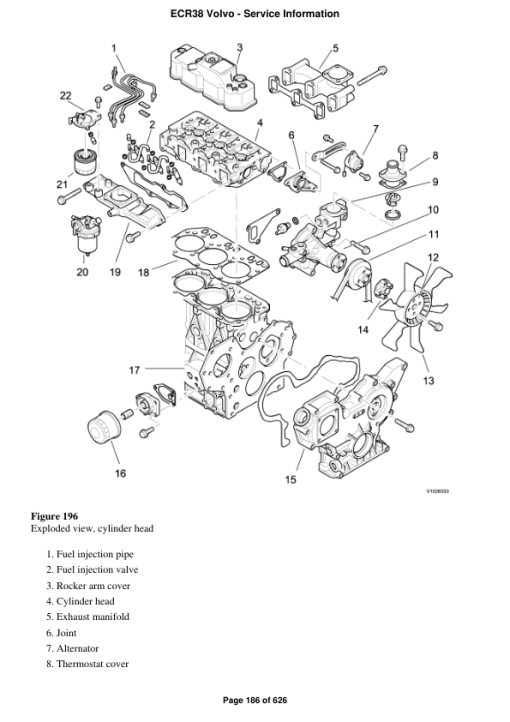 Volvo ECR38 Compact Excavator Repair Service Manual - Image 2