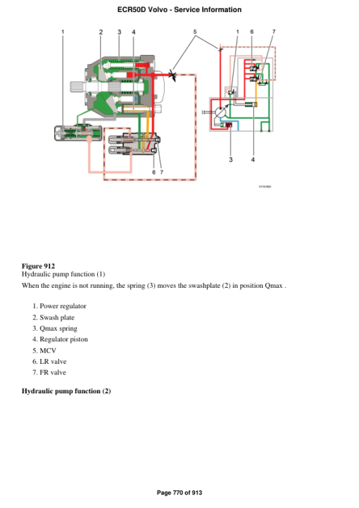 Volvo ECR50D Compact Excavator Repair Service Manual - Image 5