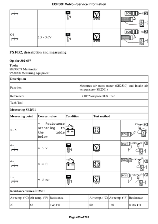 Volvo ECR50F Compact Excavator Repair Service Manual - Image 3