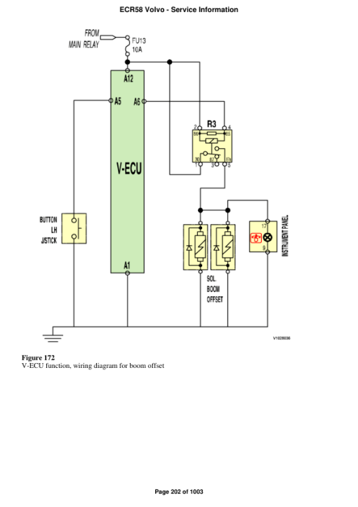 Volvo ECR58 Compact Excavator Repair Service Manual - Image 2