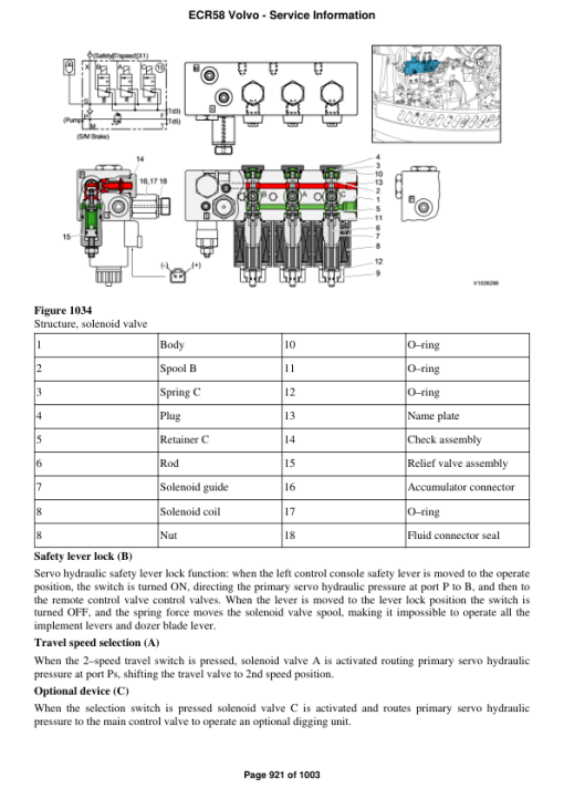 Volvo ECR58 Compact Excavator Repair Service Manual - Image 5