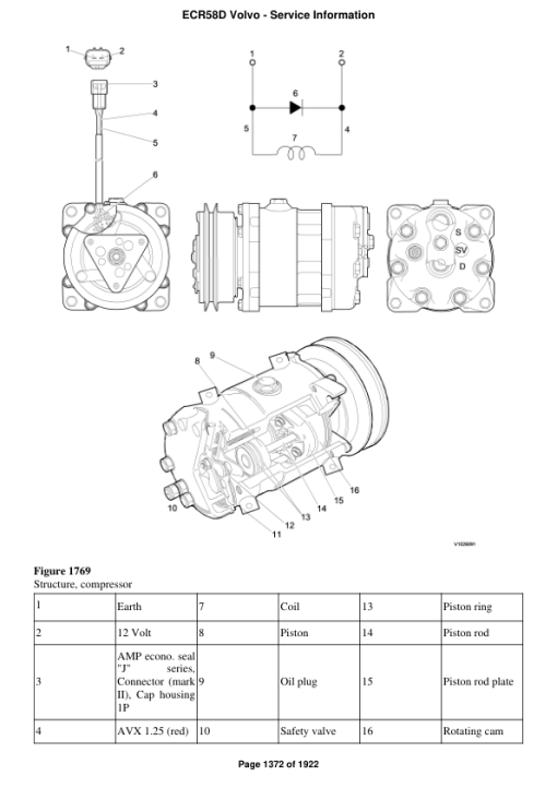 Volvo ECR58D Compact Excavator Repair Service Manual - Image 2