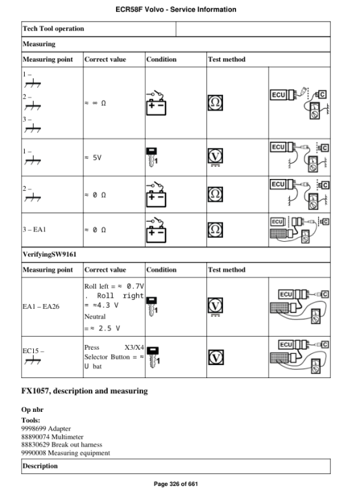 Volvo ECR58F Compact Excavator Repair Service Manual - Image 3