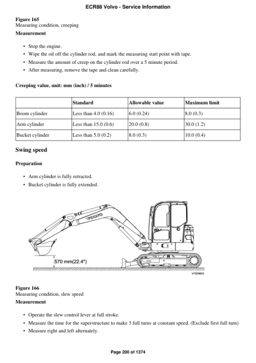 Volvo ECR88 Compact Excavator Repair Service Manual - Image 3