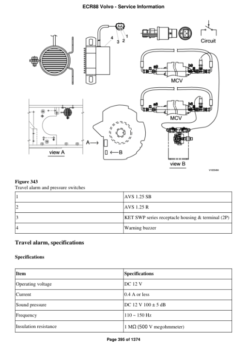 Volvo ECR88 Compact Excavator Repair Service Manual - Image 4