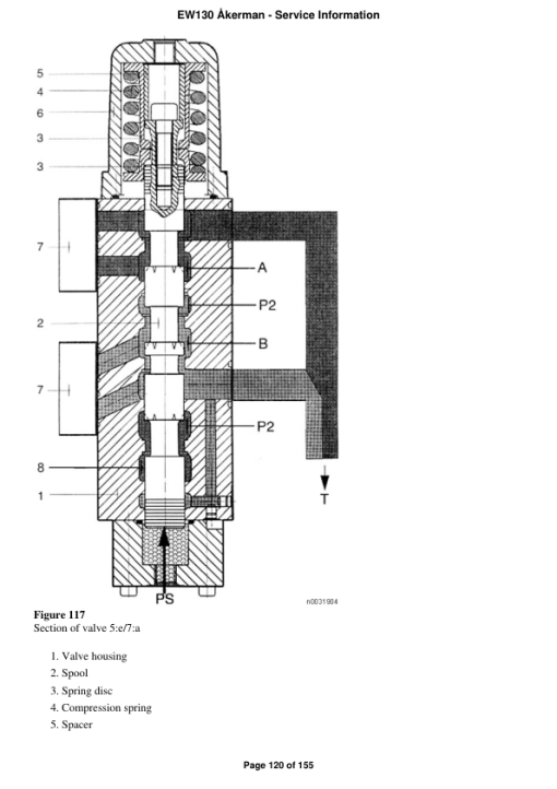 Volvo EW130 Åkerman Excavator Repair Service Manual - Image 2