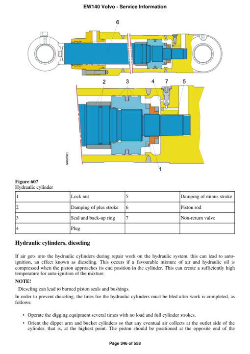 Volvo EW140 Excavator Repair Service Manual - Image 3