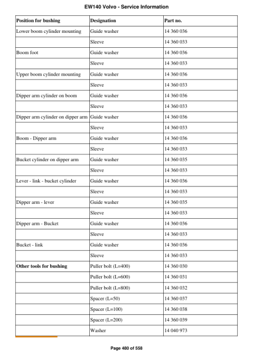 Volvo EW140 Excavator Repair Service Manual - Image 5