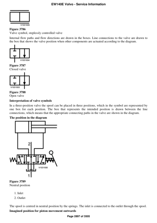 Volvo EW140E Excavator Repair Service Manual - Image 4