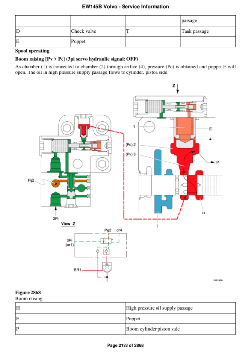 Volvo EW145B Excavator Repair Service Manual - Image 3