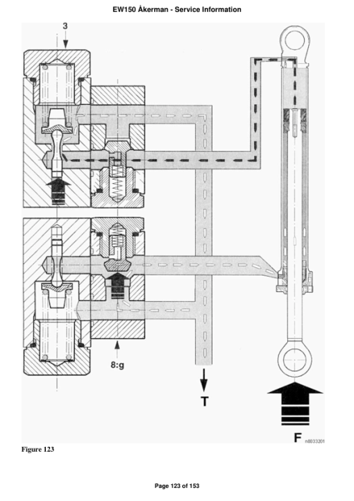 Volvo EW150 Åkerman Excavator Repair Service Manual - Image 2