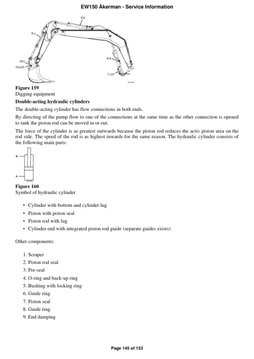 Volvo EW150 Åkerman Excavator Repair Service Manual - Image 3