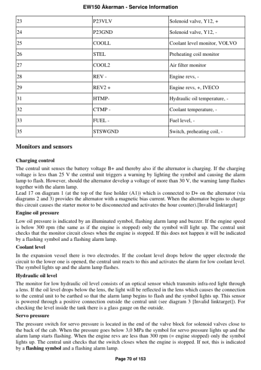 Volvo EW150 Åkerman Excavator Repair Service Manual - Image 4