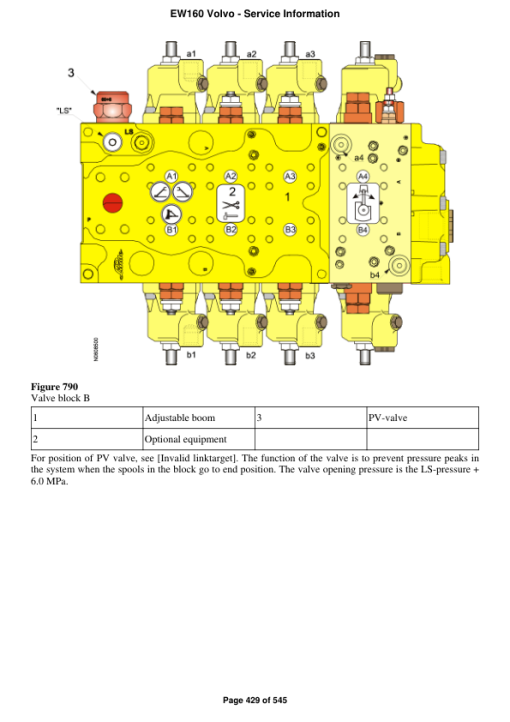 Volvo EW160 Excavator Repair Service Manual - Image 4