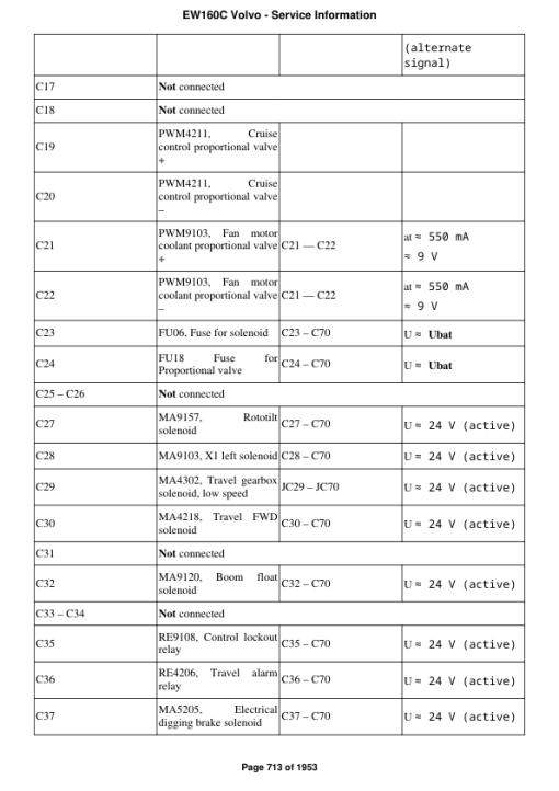 Volvo EW160C Excavator Repair Service Manual - Image 5