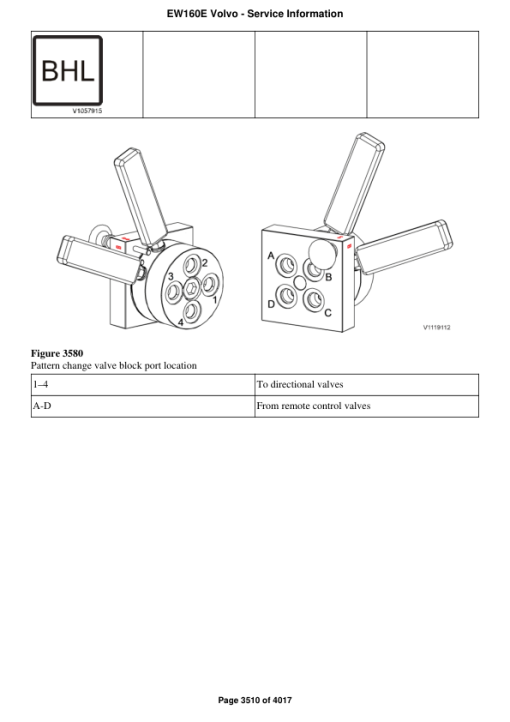 Volvo EW160E Excavator Repair Service Manual - Image 4