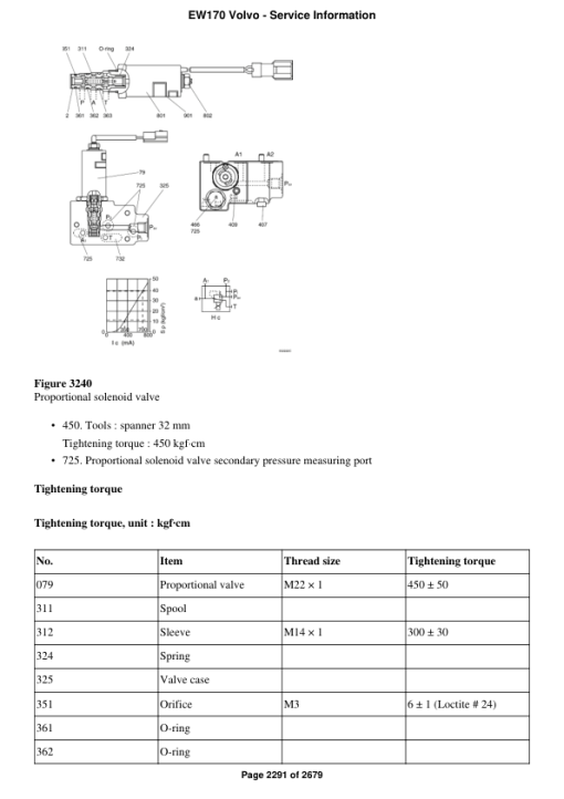 Volvo EW170 Excavator Repair Service Manual - Image 4