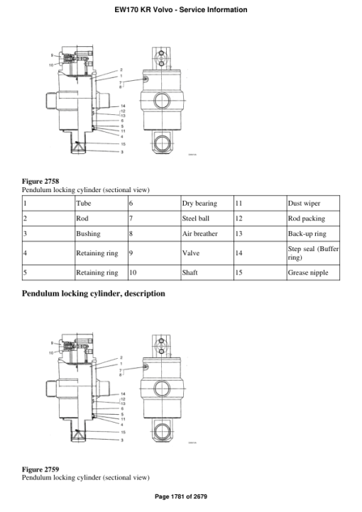 Volvo EW170 KR Excavator Repair Service Manual - Image 2