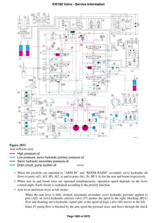 Volvo EW180 Excavator Repair Service Manual - Image 4