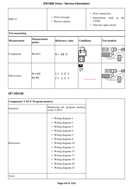 Volvo EW180B Excavator Repair Service Manual - Image 3