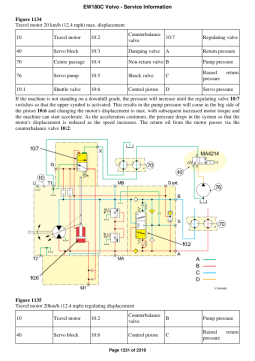 Volvo EW180C Excavator Repair Service Manual - Image 2