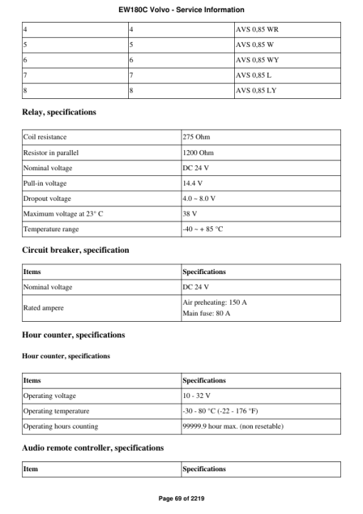 Volvo EW180C Excavator Repair Service Manual - Image 5