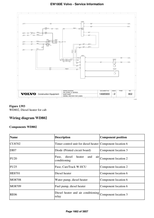 Volvo EW180E Excavator Repair Service Manual - Image 2