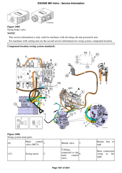 Volvo EW200E MH Excavator Repair Service Manual - Image 2