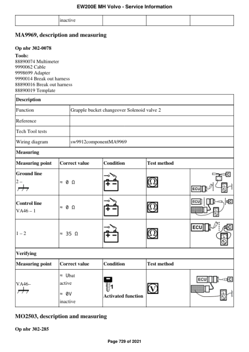 Volvo EW200E MH Excavator Repair Service Manual - Image 5