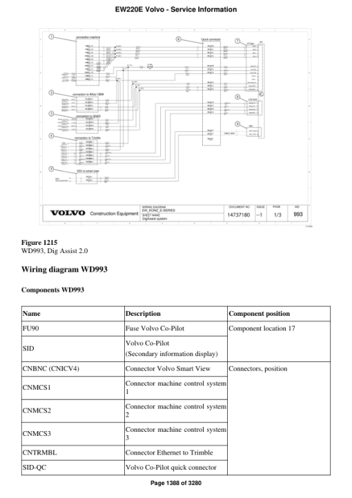 Volvo EW220E Excavator Repair Service Manual - Image 3