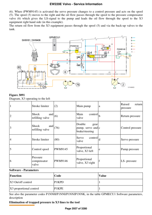 Volvo EW220E Excavator Repair Service Manual - Image 5