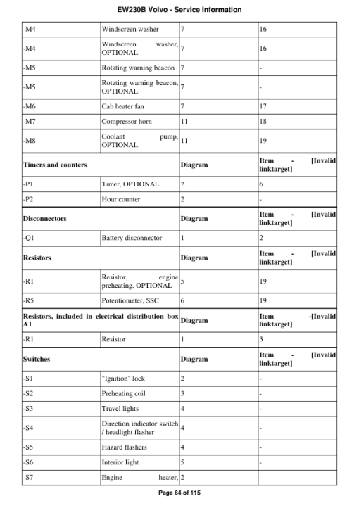 Volvo EW230B Excavator Repair Service Manual - Image 3