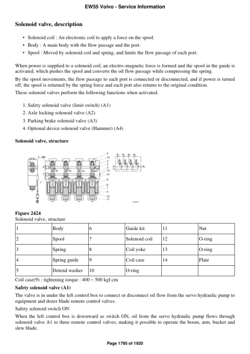 Volvo EW55 Compact Excavator Repair Service Manual - Image 2