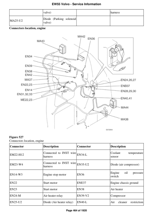 Volvo EW55 Compact Excavator Repair Service Manual - Image 3