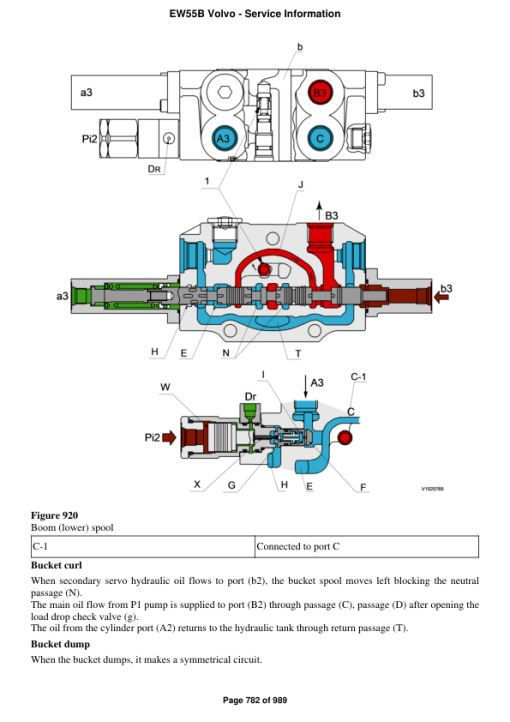 Volvo EW55B Compact Excavator Repair Service Manual - Image 4