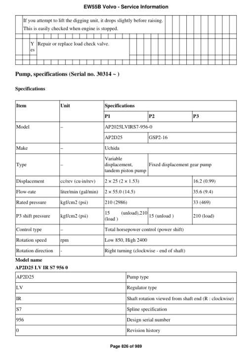 Volvo EW55B Compact Excavator Repair Service Manual - Image 5