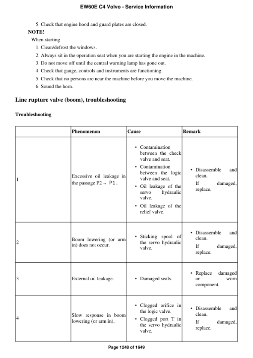 Volvo EW60E C4 Compact Excavator Repair Service Manual - Image 3