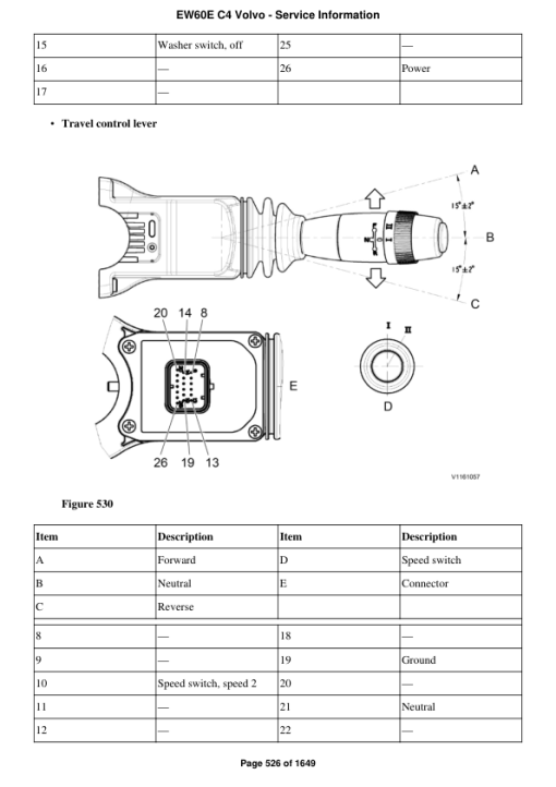 Volvo EW60E C4 Compact Excavator Repair Service Manual - Image 4