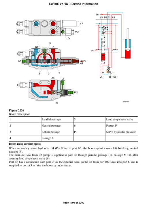 Volvo EW60E Compact Excavator Repair Service Manual - Image 4