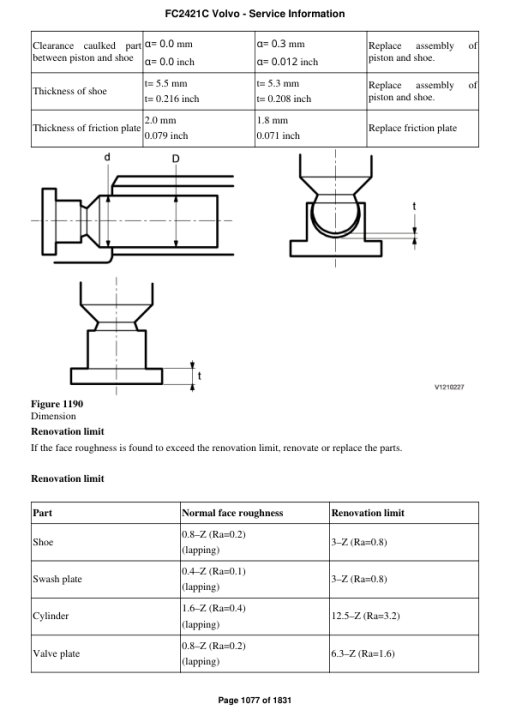 Volvo FC2421C Excavator Repair Service Manual - Image 2