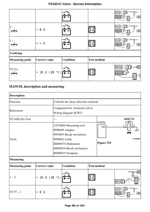 Volvo FC2421C Excavator Repair Service Manual - Image 5