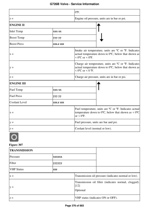 Volvo G726B Motor Grader Repair Service Manual - Image 2