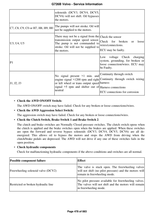 Volvo G726B Motor Grader Repair Service Manual - Image 3