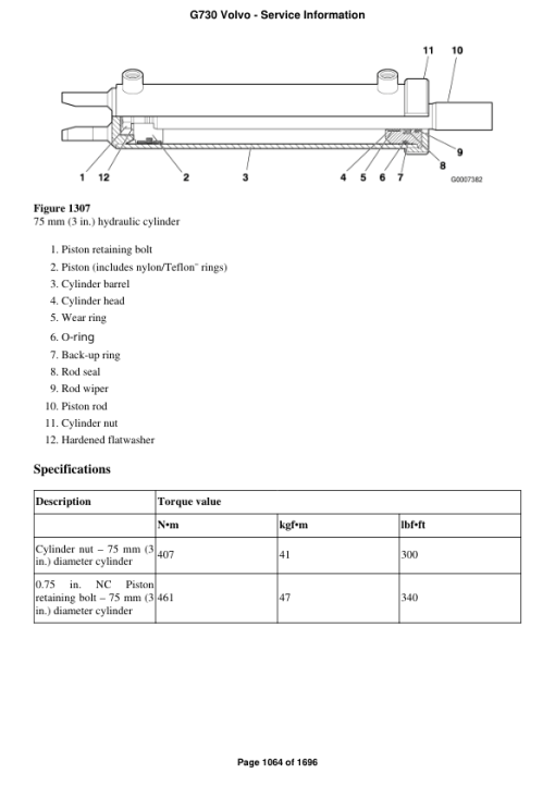 Volvo G730 Motor Grader Repair Service Manual - Image 2