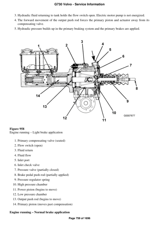 Volvo G730 Motor Grader Repair Service Manual - Image 5