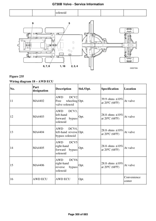 Volvo G730B Motor Grader Repair Service Manual - Image 3